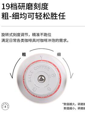 官方授权potu小富士磨豆机平刀意式咖啡研磨机电动手冲磨豆机p90