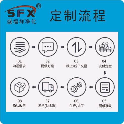 氨分解制氢设备分解炉氨裂解配件炉胆310S材质氨分解制氢炉 - 图2