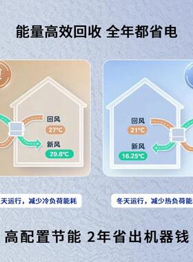 吊顶式新风换气机送排一体排风净化新风机全热交换器低噪音风机