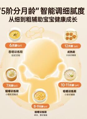 蓝宝副食品机蒸煮一体多功能打泥米糊搅拌料理机婴儿宝宝专用分月