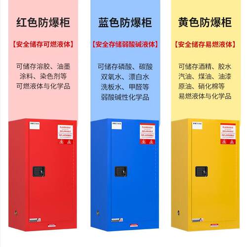 防爆柜化学品存储柜酒精加仑工业防火柜危险品保存柜安全防爆箱 - 图1