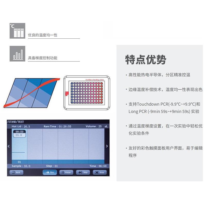 北京PCR仪梯度基因扩增仪TC1000-G/TC1000-S等度基因扩增仪 - 图0
