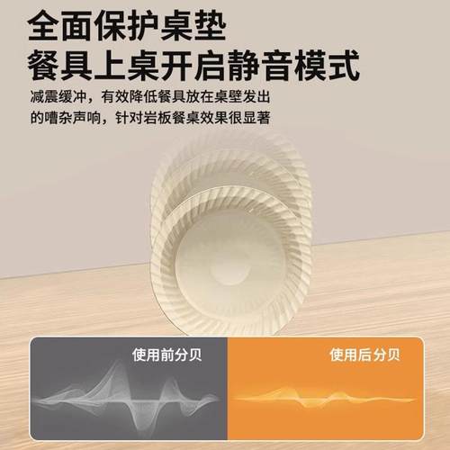 透明桌垫pvc软玻璃水晶板桌布防水防油茶几垫餐桌垫桌面保护垫 - 图1