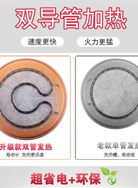 电饼铛家用烙饼单面加热加深加大号商用饭店用多功能电煎锅煎包锅