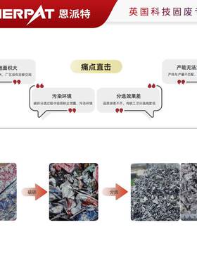 时产5吨易拉破碎机自动化控制系统金属易拉撕碎设备