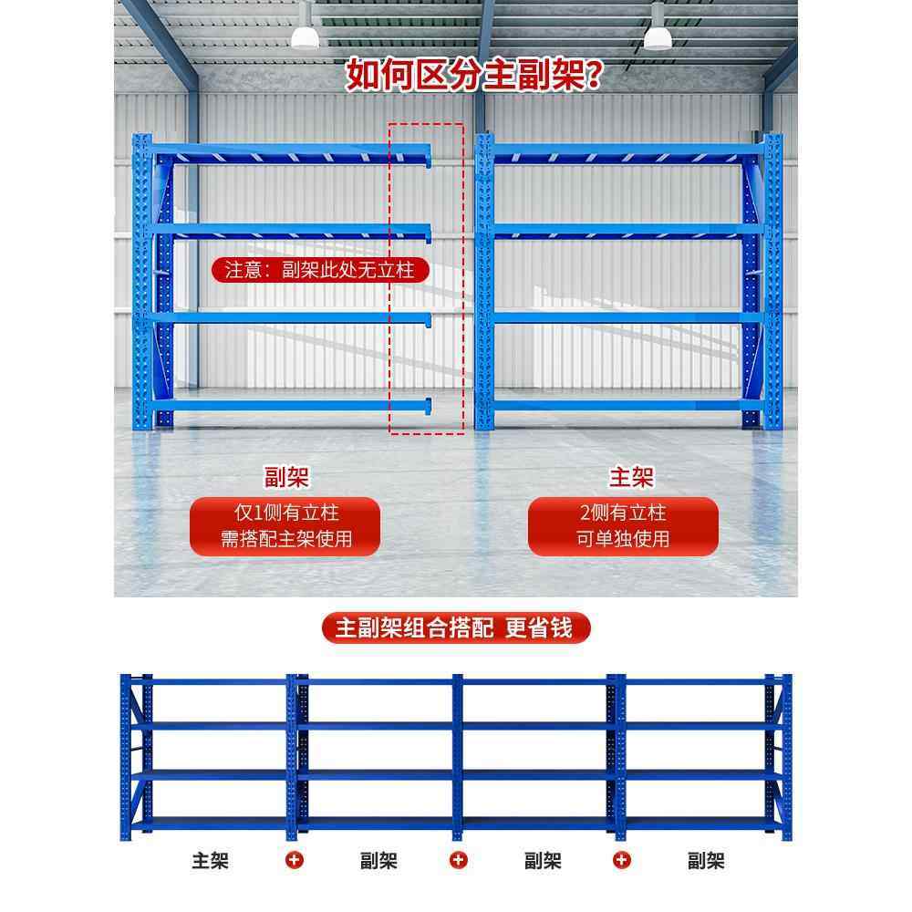 加厚仓储货架家用地下室仓库重型落地置物架快递超市展示货物架子,淘宝优惠券,粉丝福利购,淘宝优惠卷