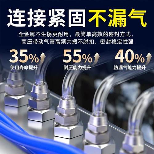 201不锈钢快拧锁母式接头 气管快速直通6/8/10/12外丝01/02/03/04 - 图2