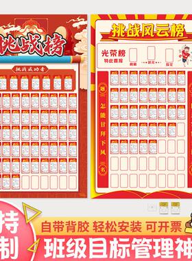 新学期中高考大学目标墙贴开学季班级文化布置教室装饰挑战光荣榜