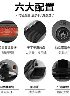EUPA灿坤电扒炉加大铁板烧烤炉商用家用煎烤牛排机台式电煎锅牛扒