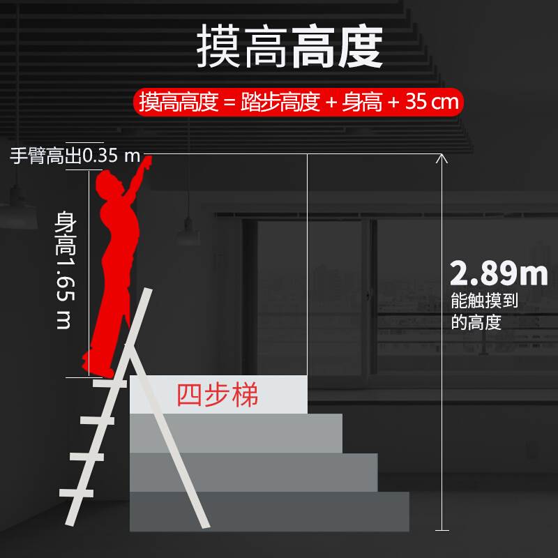 稳纳 梯子家用 人字梯 折叠梯多功能四步楼梯5104GA白