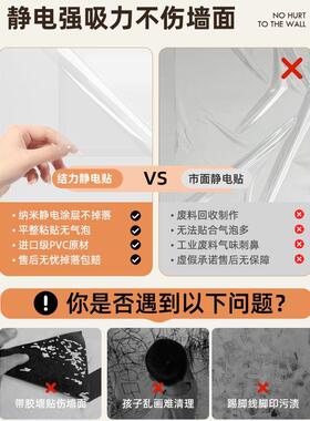墙面防水贴纸卫生间洗手台乳胶漆墙壁水池盆透明静电墙贴自粘防潮