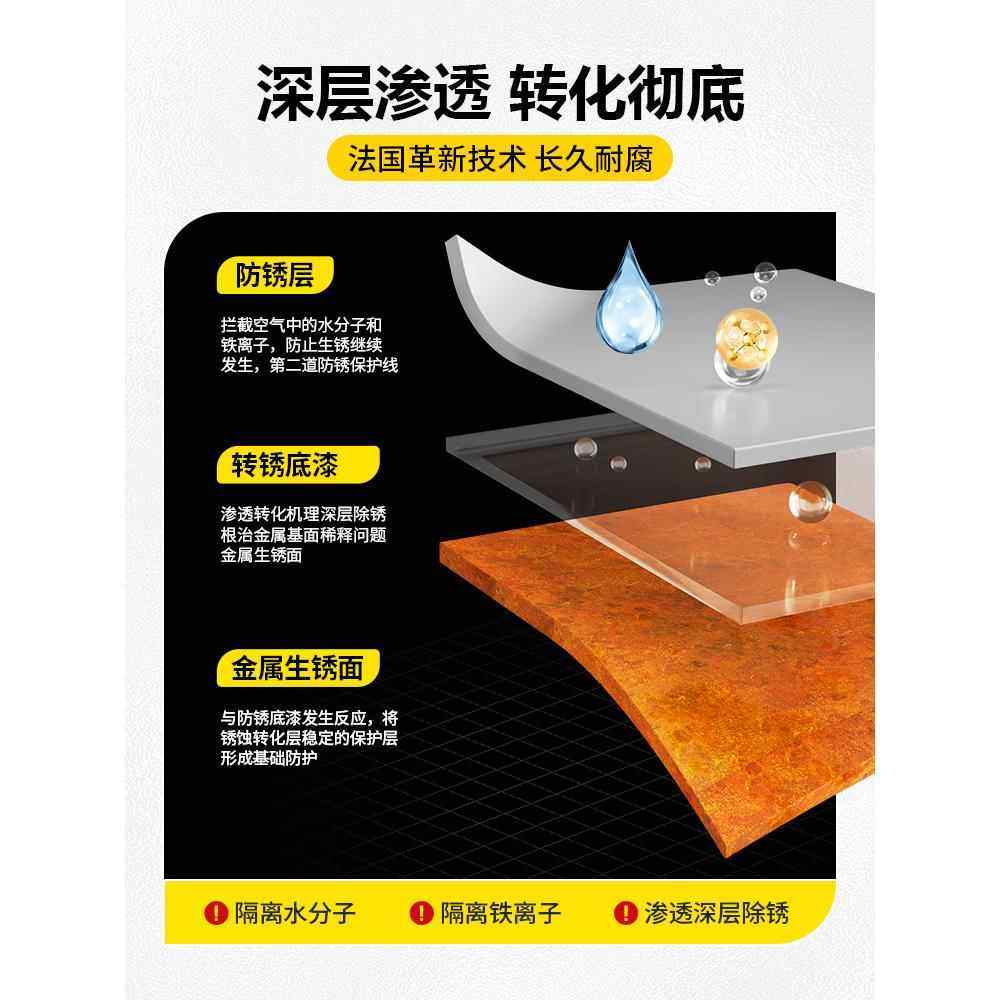 免打磨免除锈水性金属漆防锈防腐油漆铁锈转化剂家用自刷涂料黑色,淘宝优惠券,粉丝福利购,淘宝优惠卷