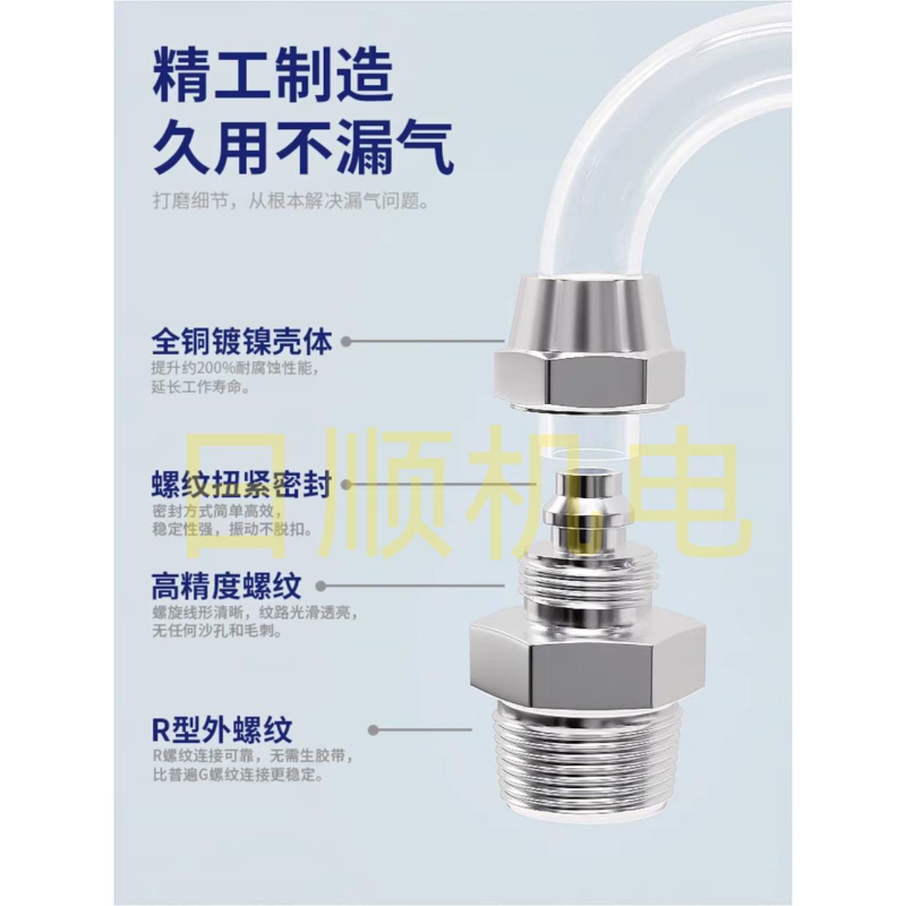 气管快速接头全铜快拧气动PC8-02螺纹直通4-M5/6-01/10-03/12-04 - 图0