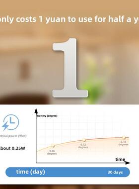 普门安藏转剑小多吉家居用品家用电插六字咒