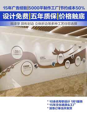 企业文化墙定制设计创意公司地图工厂装修员工团队风格立体墙贴纸