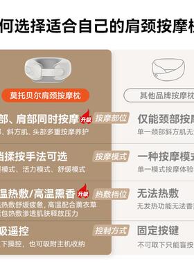 高档MOTER颈U椎按摩器肩颈B按摩仪颈部热敷用脖子揉捏家斜方肌按