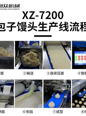 全自动包子馒头流水线提供方案上门安装包子馒头机流水线厂家