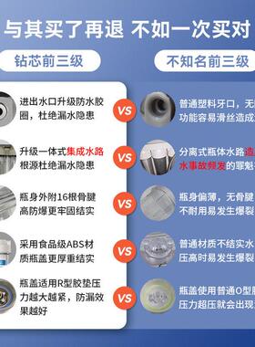 钻芯10寸二级三级滤前置过滤器厨房自来水过滤净水机超滤超滤机