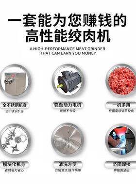 大型工业商用绞肉机可绞-18度冻盘产能大，大型宠物食品厂选择