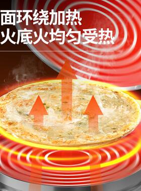 粤华1680商用电饼铛双面加热大型烤饼炉烙饼机大号酱香饼机烙饼机