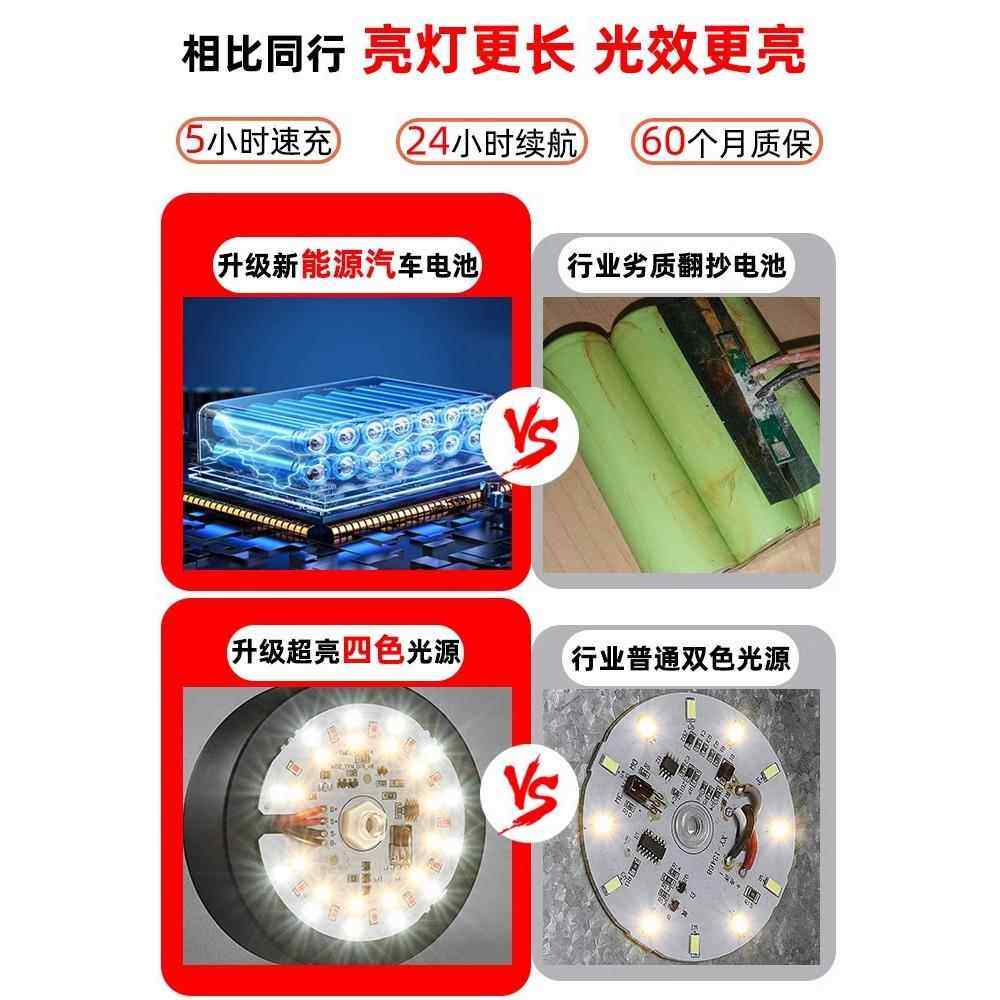 新中式全铜柱头灯太阳能户外庭院别墅大门灯门柱灯柱子灯围墙两用 - 图2