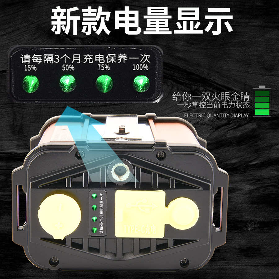 激光炮强光头灯充电超亮头戴式疝气灯电筒超长续航大功率进口户外 - 图0