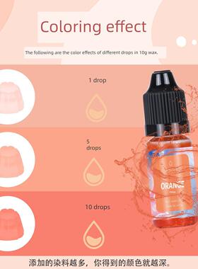 10ml Resin Pigments Candle Soap Dye DIY UV Epoxy Resin Mold
