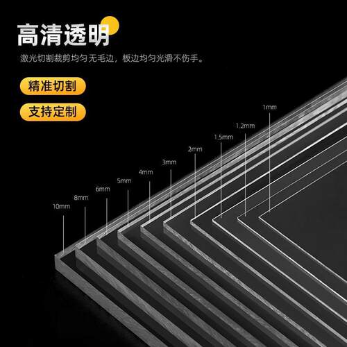 透明压克力板材0.2 0.3 0.5 0.6 0.8 1mm塑料透明板pvc定制加工 - 图0