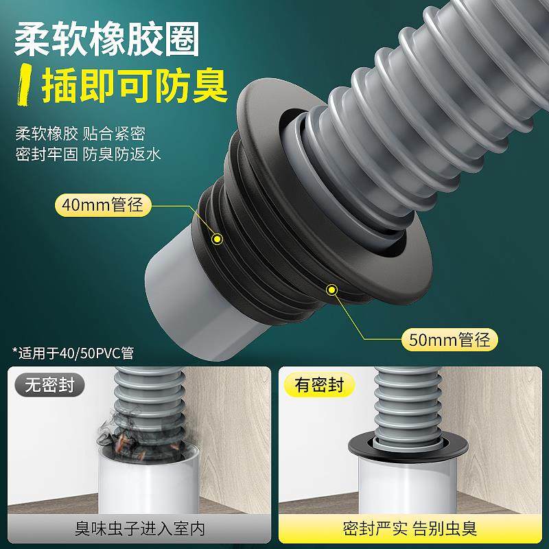 洗菜盆下水管配件水槽洗碗池通用软套装道厨房下水管下水器排水管,淘宝优惠券,粉丝福利购,淘宝优惠卷