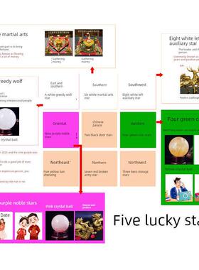2025年蛇年九宫飞星五黄二黑七红王发财发财引财聚财阵吉祥物装饰