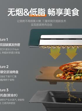 新款直销电烧烤炉子无烟家用烧烤架电烤盘户外烤肉机烤串多功能室