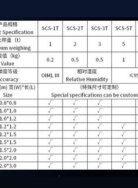 不锈钢304电子小地磅防腐防水精准加厚地磅称1-10T地上衡平台磅秤