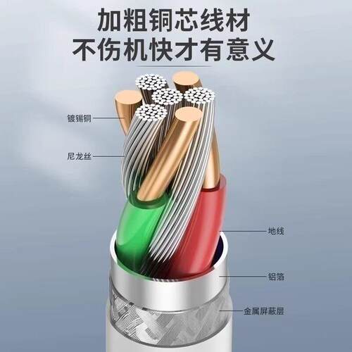 适用苹果12数据线USB接口iphone11手机14plus充电线xr器13mini加长2米12pro蓝牙耳机lightning插头老款xs max - 图3