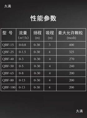 气动粉末泵粉体输送粉料粉末粉尘隔膜泵水泥粉末输送泵粉尘电动泵