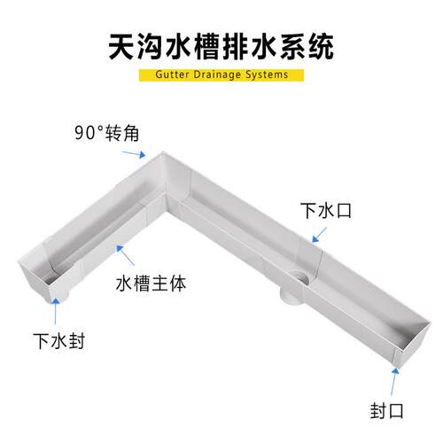 PVC塑料天沟雨水槽U型工厂房屋簷导引接落排水管110彩色钢瓦沿水 - 图3