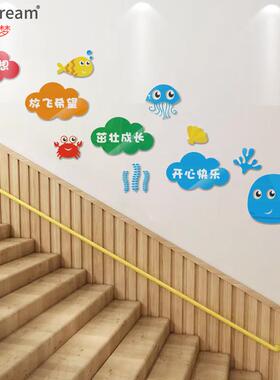 幼儿园装饰布置辅导班教室教育培训机构创意楼梯走廊文化墙面贴画