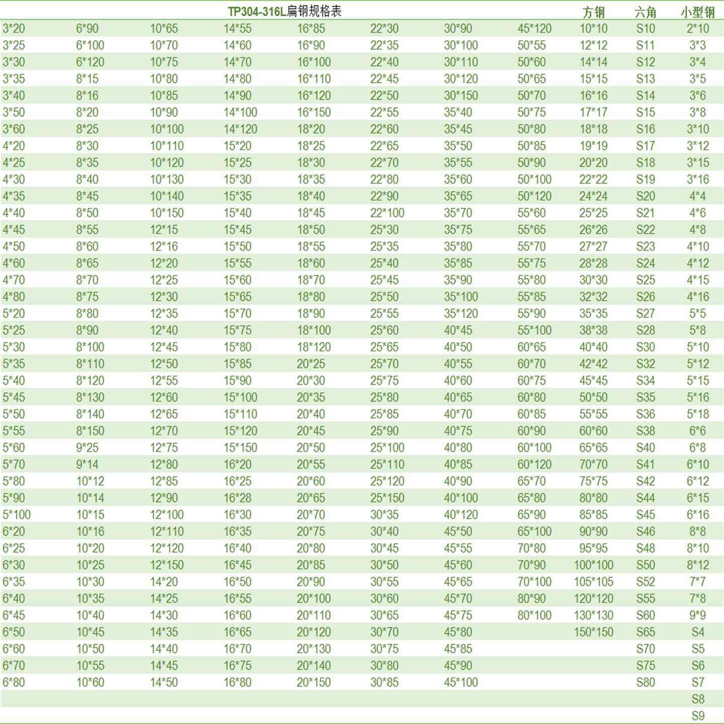 304不锈钢扁钢条303不锈钢方钢方棒316实心方条201异型拉丝板加工,淘宝优惠券,粉丝福利购,淘宝优惠卷