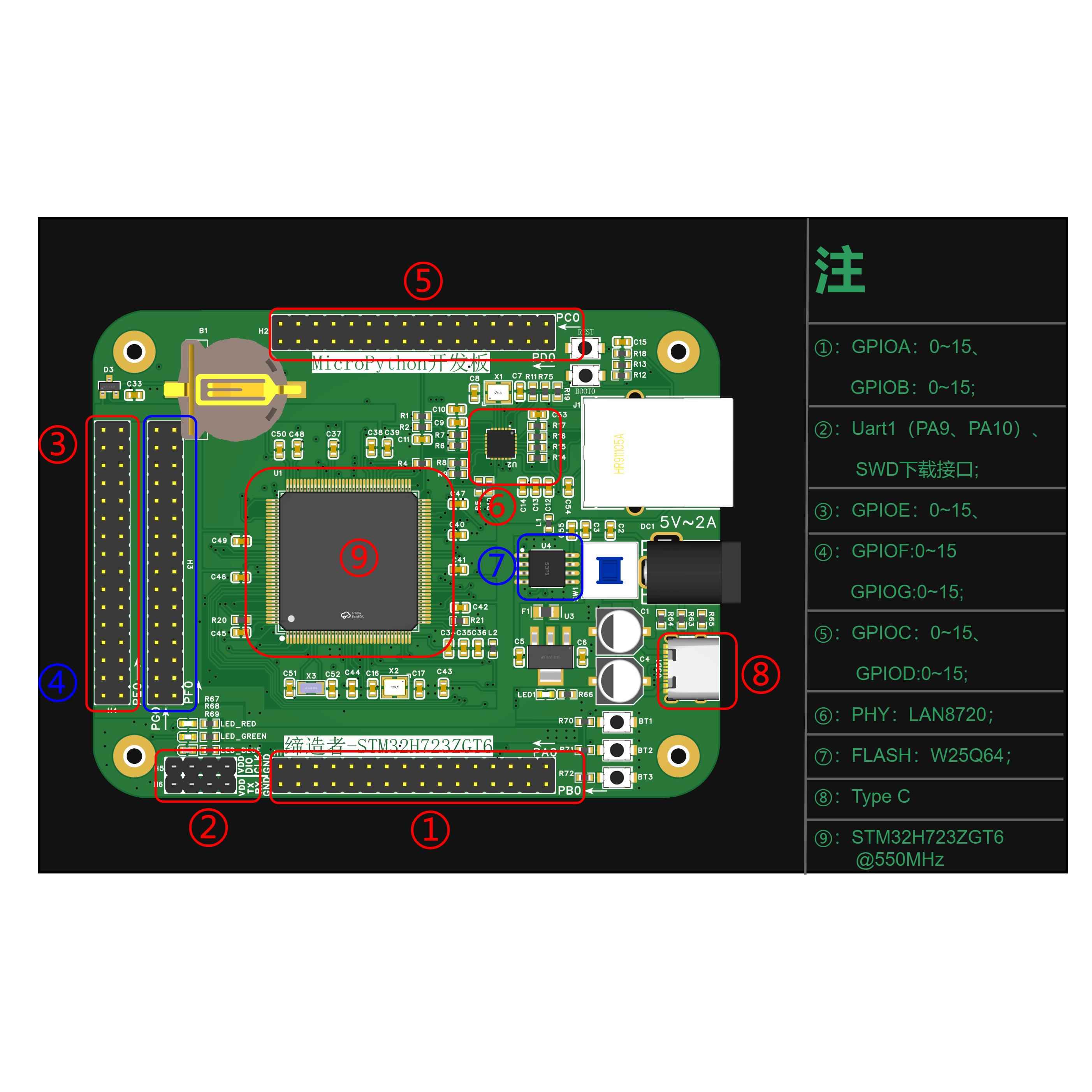 缔造者-STM32H723ZGT6 STM32开发板 Micropython 单片机开发 - 图0