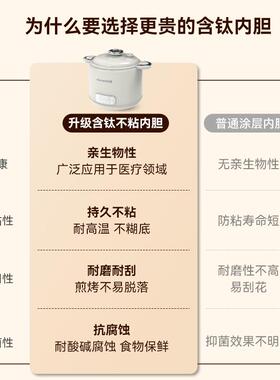 艾仕玛低糖电饭锅1到2人家用多功能微压柴火饭一键快煮智能预约