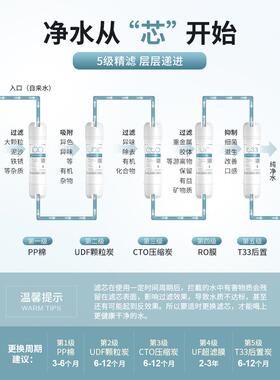净水器滤芯万能家用直饮纯水机5级机组10英寸韩式快接超滤