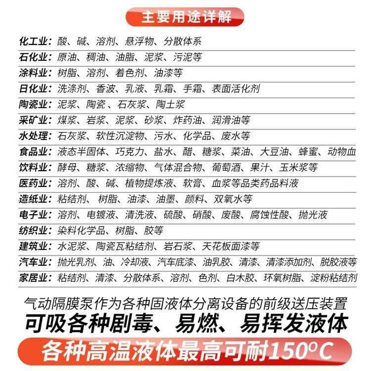 风680动240/min6m环9保K污泥污水丝扣2寸 铸L铁气动隔膜泵QB-50Z - 图1