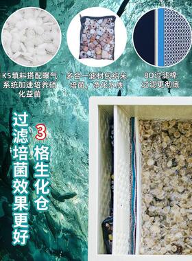 锦鲤鱼池过滤系统过滤器庭院养鱼净化全自动鱼池水循环过滤系统