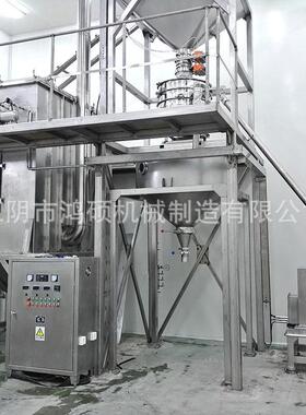 厂家供应HS-超微粉碎机医食品化工超微粉碎机不锈钢粉碎机加工