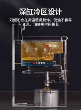 方厨立式电炸炉缸40L商用大容量可后翻摆摊炸鸡油条厂家