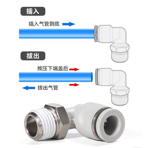 亚德客气动PL气管快速接头L型螺纹二通PL601/PL801/PL802/PL1001 - 图2