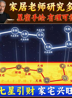 五帝钱压门槛入户门槛石铜钱北斗七星平安阵大过门石下压装修专用