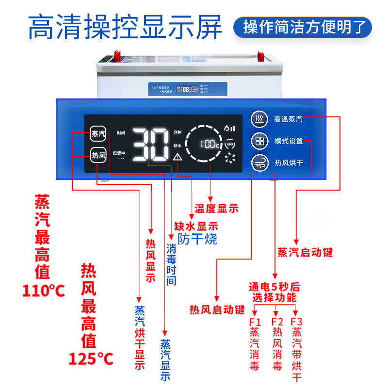 Commercial disinfection cabinet with high temperature steam and large capacity for restaurants and hotels stainless steel horizontal hot air drying melamine tableware