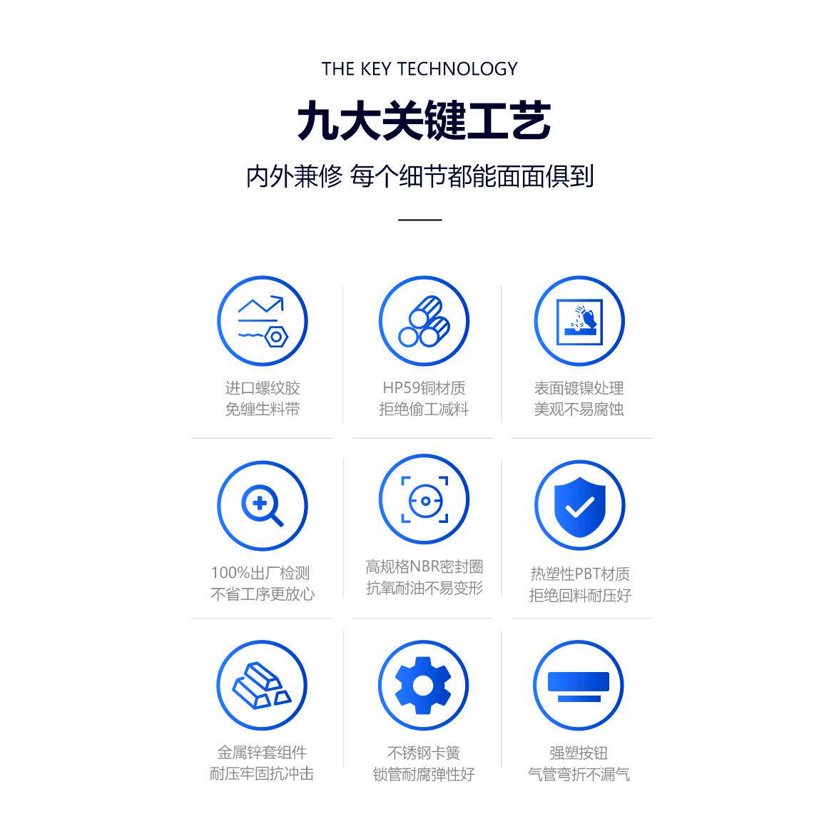 气动气管快插 以赛亚ISY螺纹直通快速接头IPC4PC6 8 10 12-M5镀镍 - 图1