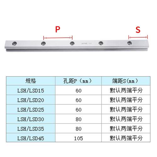 亚德客导轨AIRTAC直线 线滑块线 线轨滑轨LSH/LSD/15/20/25/30/35 - 图1