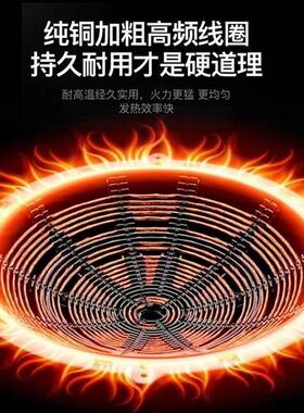 商用电磁大锅灶20KW学校食堂电炒炉大功率凹面电磁炉商用电磁灶